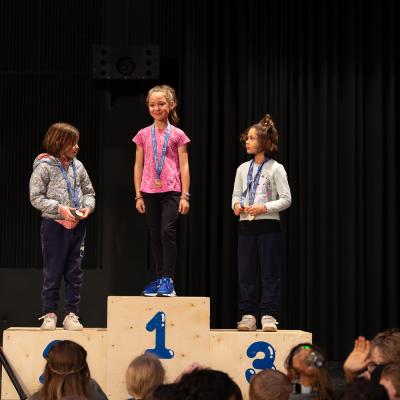 Podiums 3 W