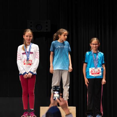 Podiums 7 W