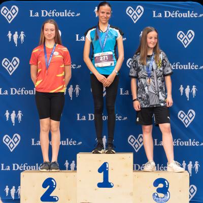 Dfl25 Podiums Web 20